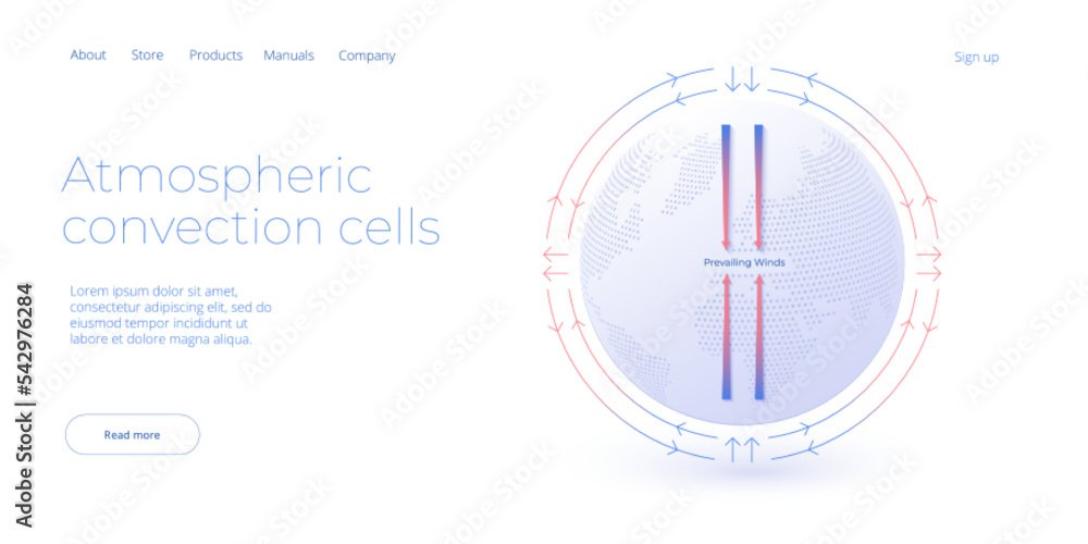 Convection and Coriolis Forces Drive Magnetic Field Generation